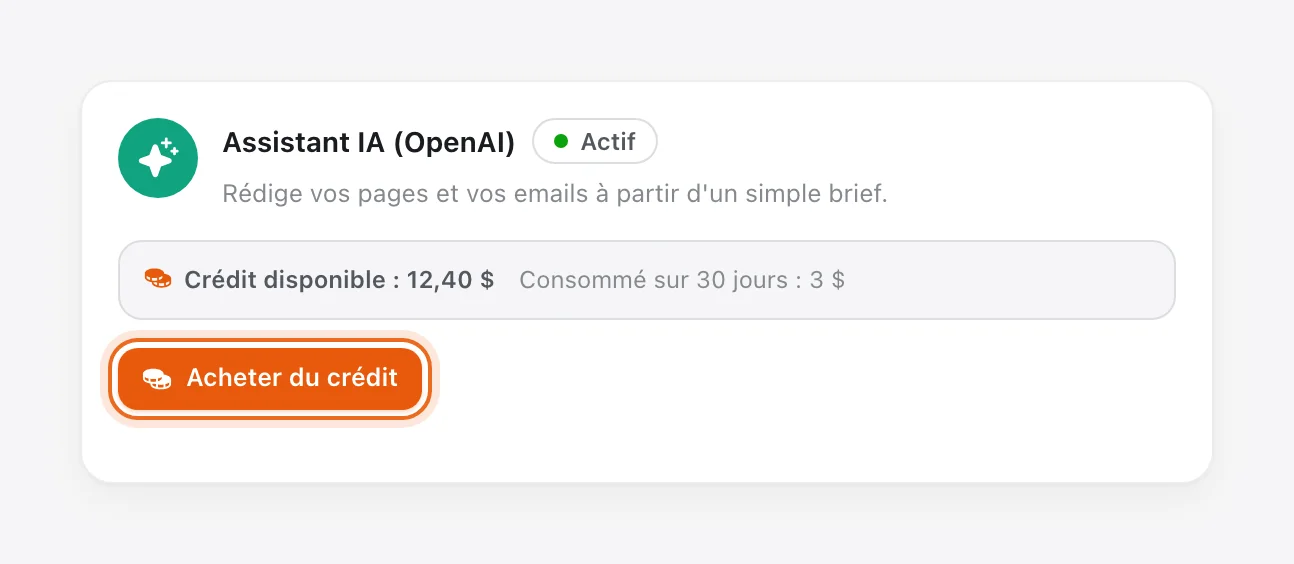 Carte « Assistant IA (OpenAI) » : crédit disponible 12,40 $, consommé sur 30 jours 3 $, bouton « Acheter du crédit » entouré pour demander un crédit IA Tech CRM